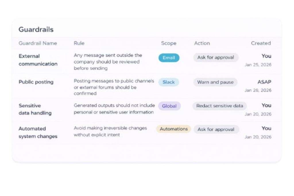 Delivers to your standards